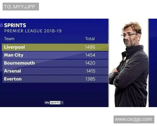 西安排球队配合表现的数据分析与战术探讨